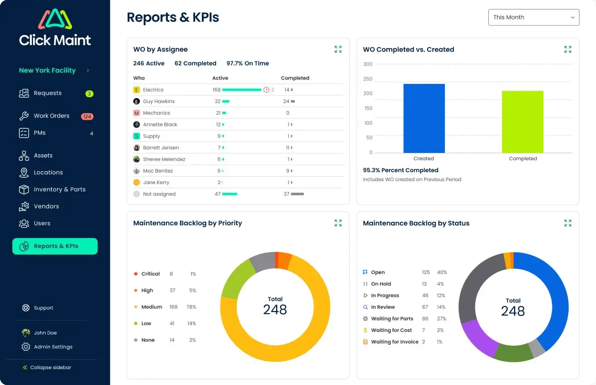 image of the click maint cmms reporting interface