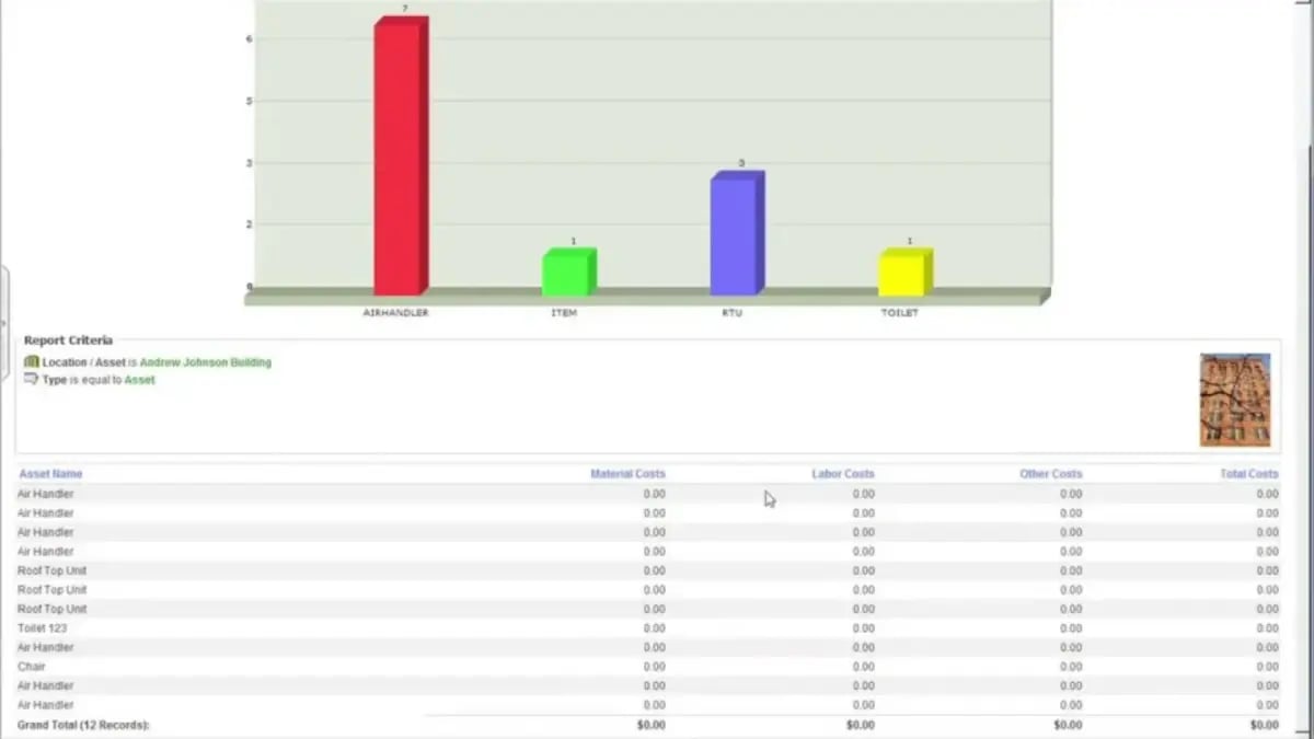 image of maintenance connection reporting and analytics interface