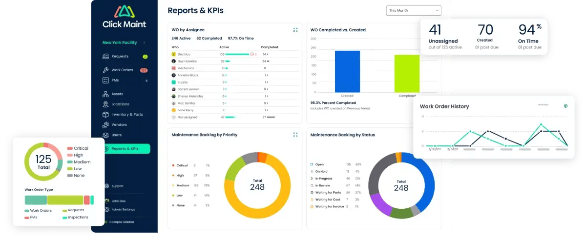 image of the screenshot of the click maint reports and kpis interface