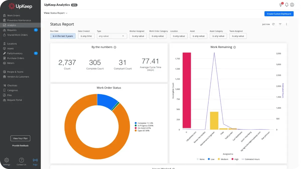 screenshot of upkeep reports and kpis interface