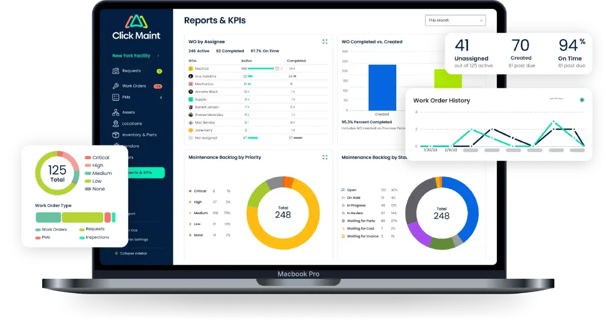 image showing the cmms reports and kpis interface