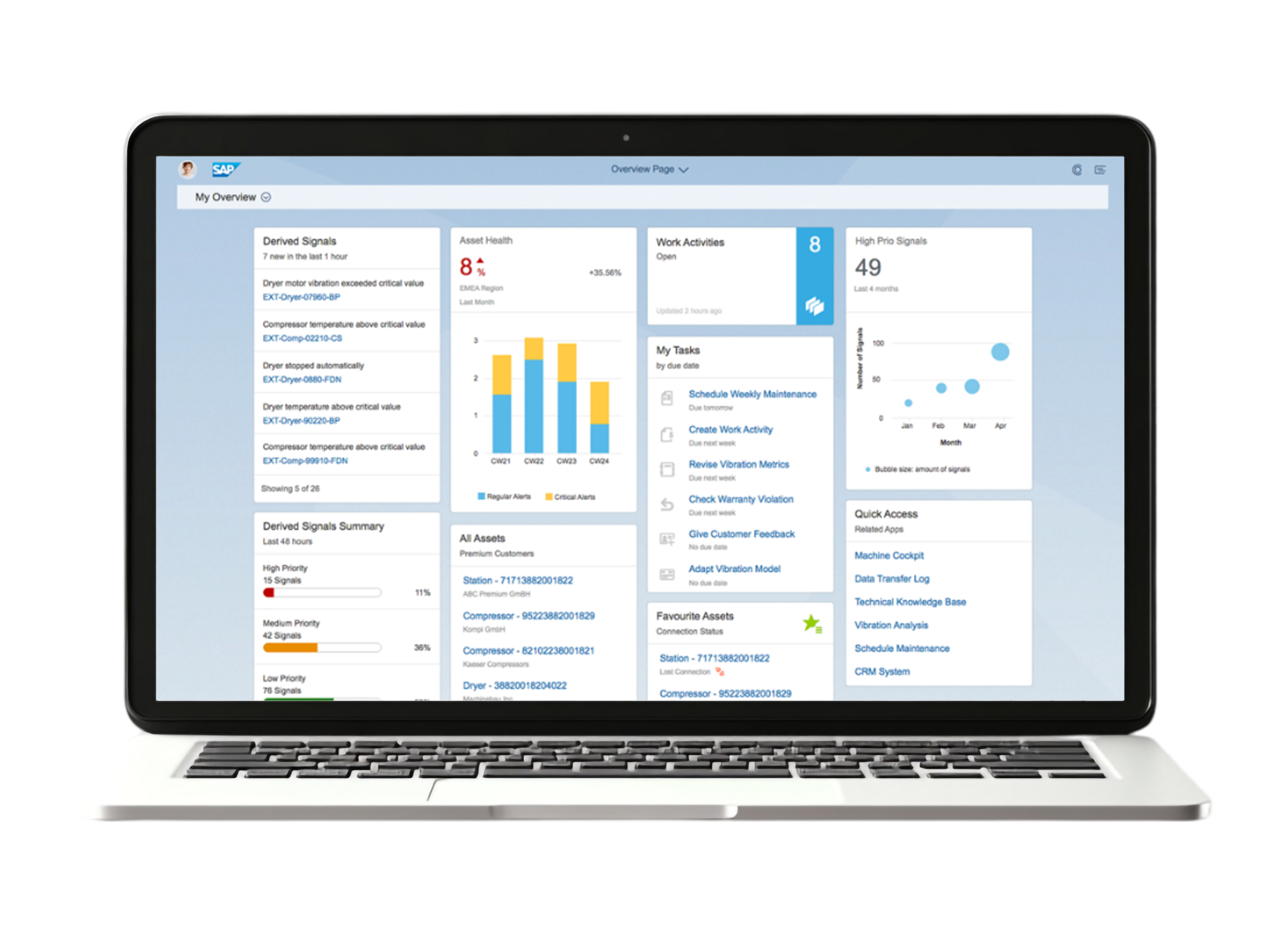 top-5-enterprise-asset-management-eam-software-sap