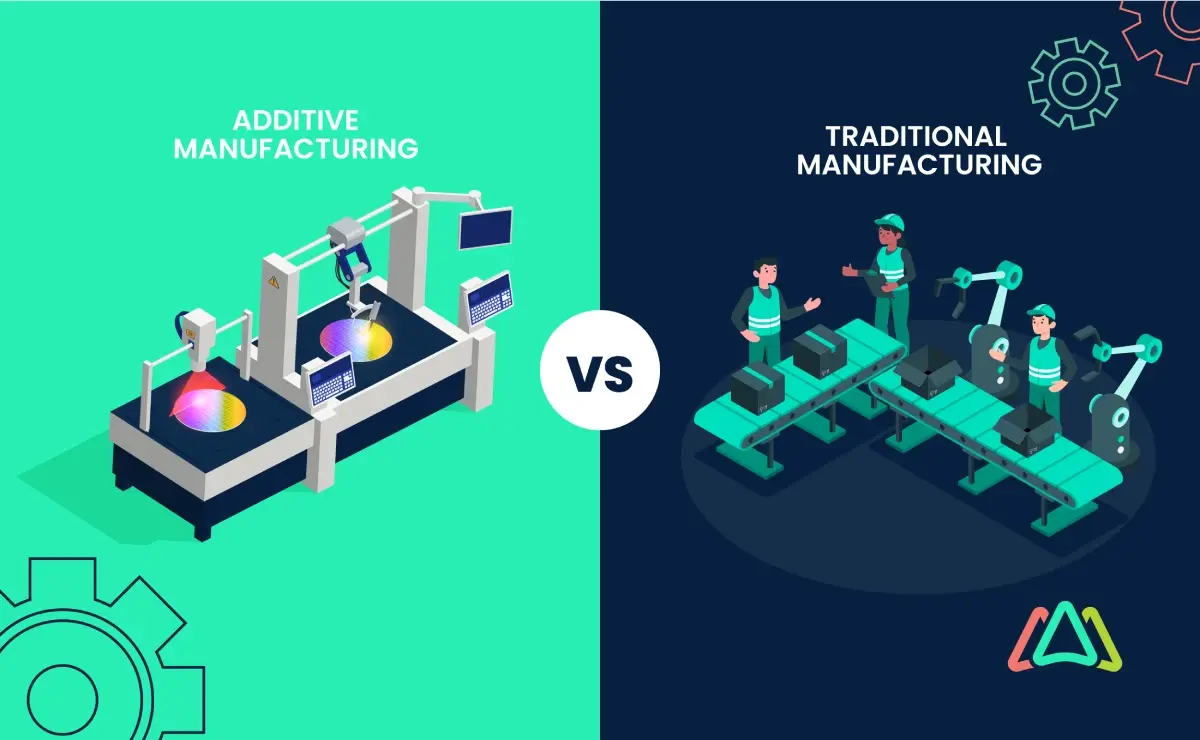 image comparing additive manufacturing and traditional manufacturing